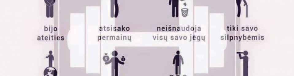 Kodėl žmonės pasiduoda?